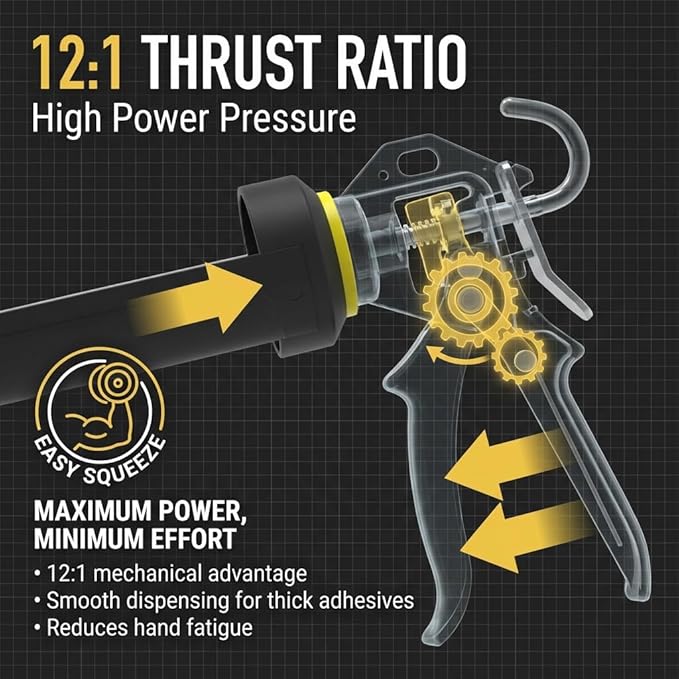 112 Series Manual Caulking Gun - 29 oz Cartridge Dispenser, 12:1Thrust Ratio, Lightweight 2.35 lbs No Drip Hand Operated Sealant & Adhesive Applicator - Professional Contractors DIY Projects