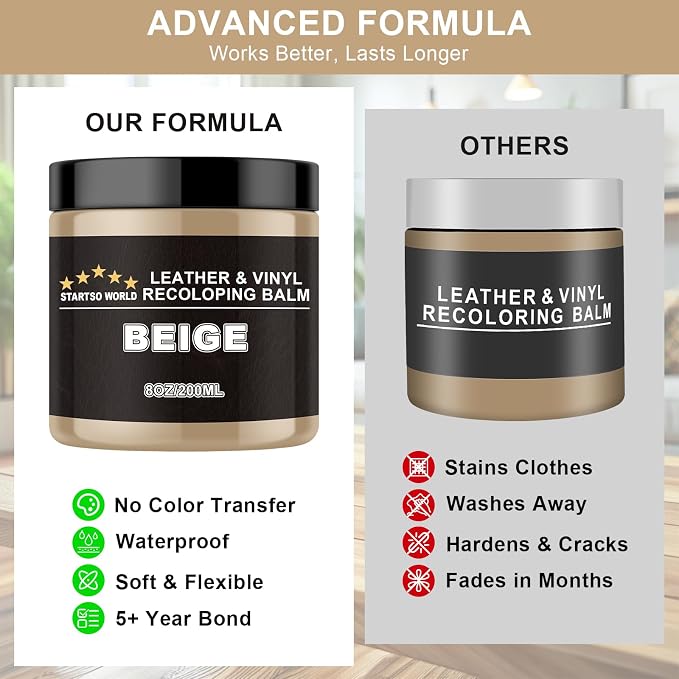 STARTSO WORLD Leather Recoloring Balm,Beige Leather Repair Kit for Furniture,Couches & Car Seats, Leather Paint, Leather Color Restorer, Leather Scratch Remover