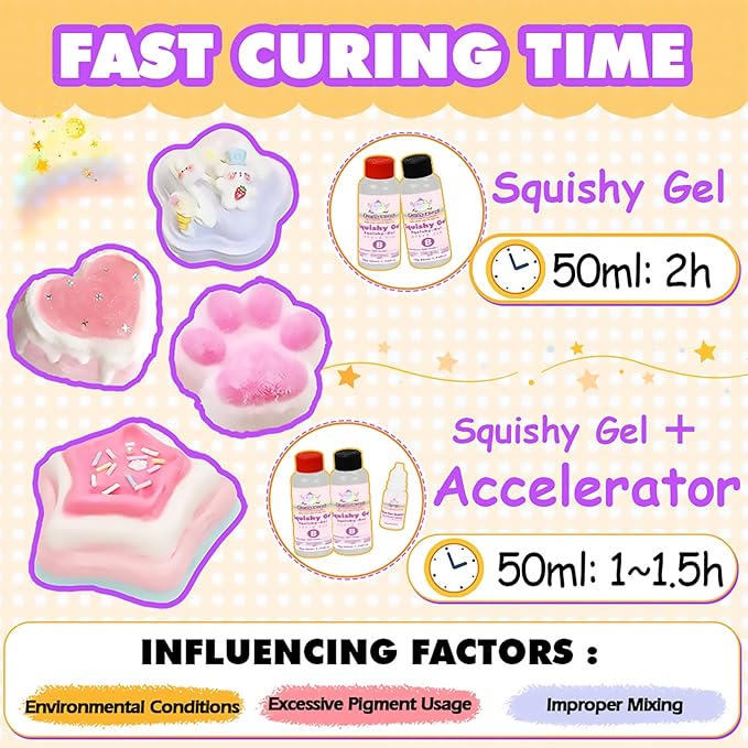 Taba Squishy Making Kit Ultra Slow Rising Soft Cream Gel Flex Rubber Liquid Silicone 3.5oz Pack