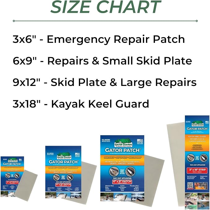 Gator Patch Fiberglass Reinforced Repair Patch - Repairs Holes, Dents & Cracks on Multiple Surfaces - DIY Prep, Peel & Stick - 3 Sizes - USA Made