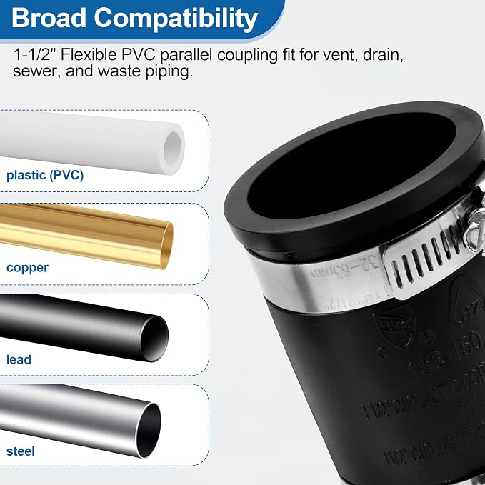 Flexible PVC Pipe Coupling Connector Replacement, for 1-1/2" Nominal Pipes, 1.9" ID Flexible PVC Condensate Pipe Coupling with Stainless Steel Hose Clamps, Schedule 40 Pipes Connector