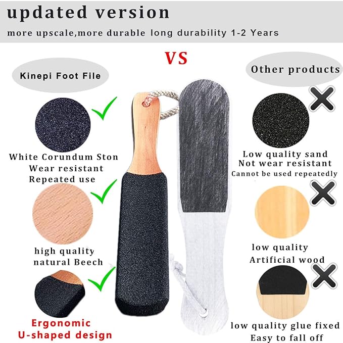 Kinepi Foot Scrubber Pedicure Foot File Pumice Stone,Professional Pedicure Supplies Callus Remove Cracked Heels,Dead Skin,Corn,Scraper File Foot Care Foot Rasp Massage Brush Tools Kit for Men/Women