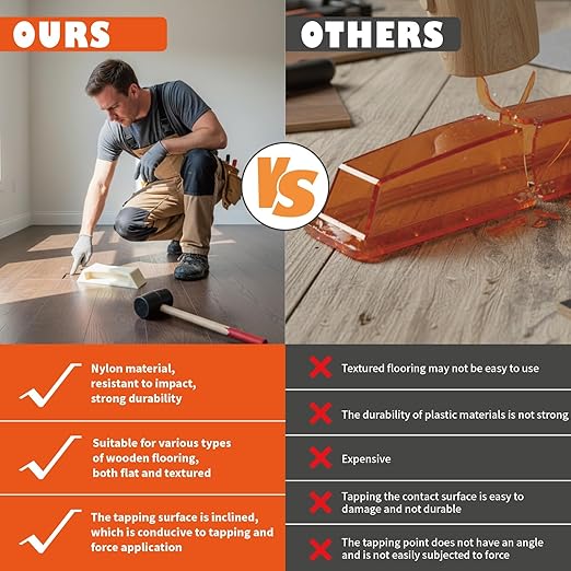 Floor Gap Fixer Tool, Plank Grabber for Vinyl Plank, Laminate, LVP, LVT, Hardwood, Engineered Wood Flooring Repair (Including Rubber Hammer)