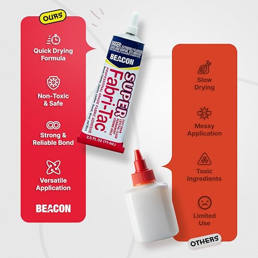 BEACON Super Fabri-Tac - New Industrial Grade Fabric Adhesive - Fast Grab, Quick Drying, Permanent & Crystal Clear - Suitable for Fabrics, Wood, Glass & More, 2.5-Ounce