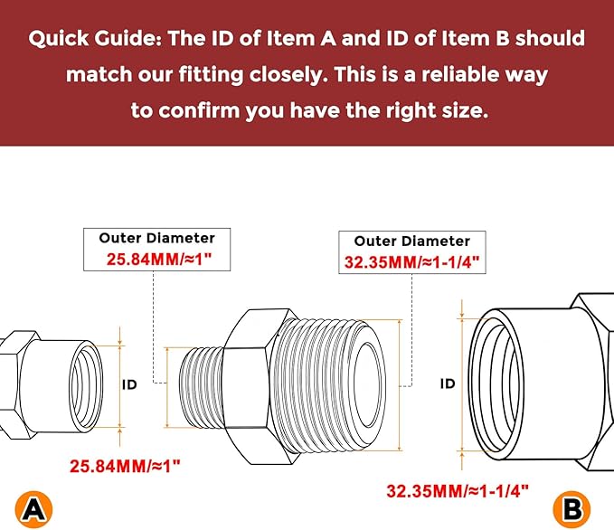 Pack of 2, 1" NPT Male to 3/4" NPT Male Solid Brass Hex Nipple Hose Connectors, Male Pipe Adapter for Pipe Leak Repair, Bathroom Remodeling, Tool Extensions, Compression