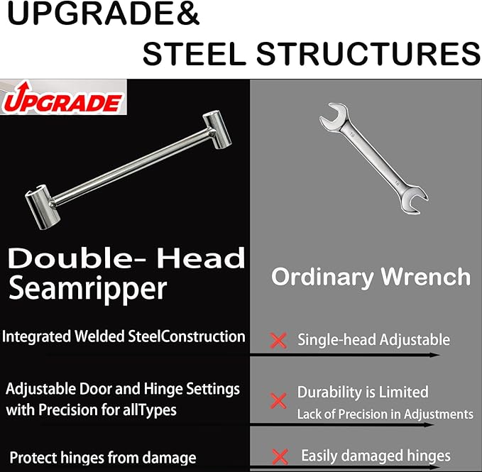 Door Hinge Gap Adjusting Wrench Tool, Upgraded Rolled Steel Doors Hinge Adjustment Tool, 23-25mm Hinges Gap Adjusting Wrench, Rust-Proof Doors Jamb Hinges Jig, Light Sliver