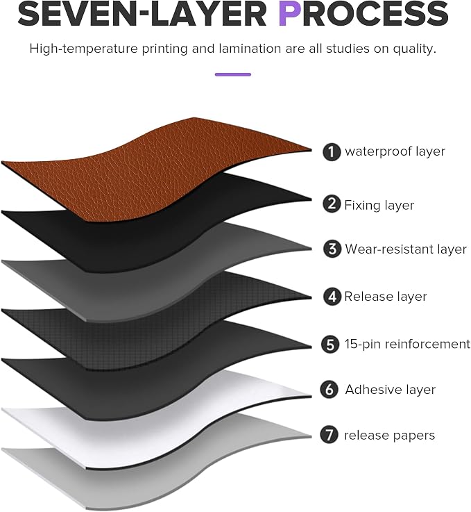 2PCS Leather Repair Patch,Car Accessories Universal PU Vinyl Self Adhesive Leather Repair Patch for Car Upholstery Seat,Ideal for Covering Tears,Scratches (Brown)