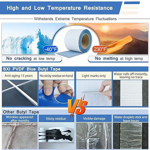 BXI Fluorocarbon Membrane Butyl Waterproof Tape, 4 Inch X 32 Feet Self-Adhesive Premium White Metal Roof Flashing Sealant, Leak Stop Patch Seam Sealer for Roofing, RV, Deck Joist, Window, Pipe Repair