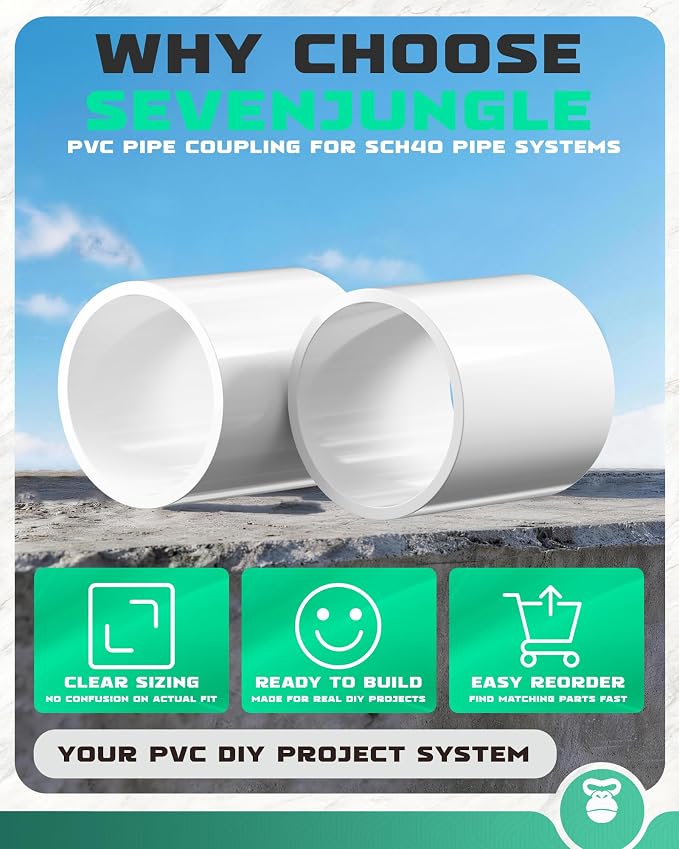 2 Inch PVC Pipe Coupling, White,10 Pack | Fits 2.375 Inch OD Pipe, SCH40 Socket x Socket Coupler with Center Stop for Sprinkler Repair and DIY Projects