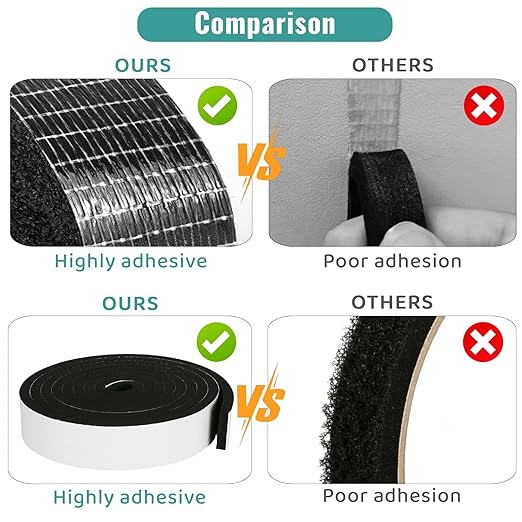 High Density Foam Tape - 3/4'' x 1/8'' x 13Ft Weatherproof Adhesive Prevent Condensation Heat Resistant Flame Retardant Weather Stripping Easy to Cut & Install & Remove for Car Doors Pipes Windows