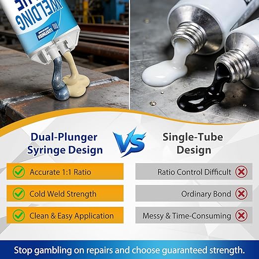 Cold Weld Epoxy Kit Industrial Strength Heavy Duty Casting Adhesive & Metal Repair Putty - Super Fast Waterproof Heat Resistant Fills Cracks Holes for Metal Plastic Concrete Ceramic - 3.4oz AB Tubes
