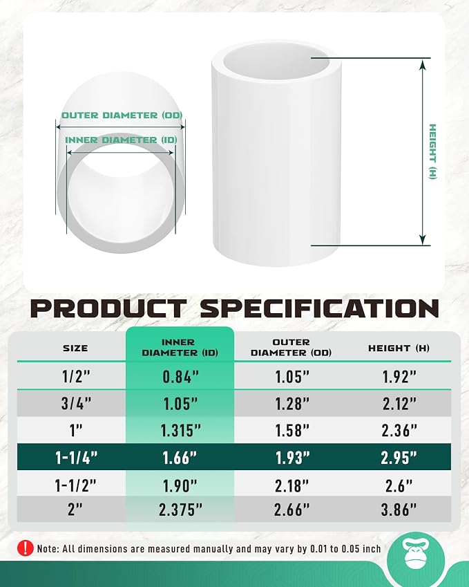 1-1/2 Inch PVC Pipe Coupling, White, 10 Pack | Fits 1.90 Inch OD Pipe, SCH40 Socket x Socket Coupler with Center Stop for Sprinkler Repair and DIY Projects
