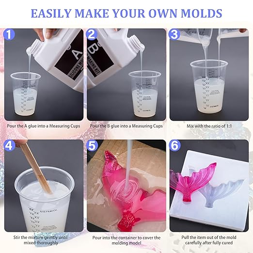 Silicone Mold Making Kit - 170oz Translucent Liquid Silicone Rubber with 3 Color Pigments, 1:1 Mixing for Mold Making, Fast Curing Molding Casting Kit for Resin, Candle Molds, Soap Molds, DIY, Plaster