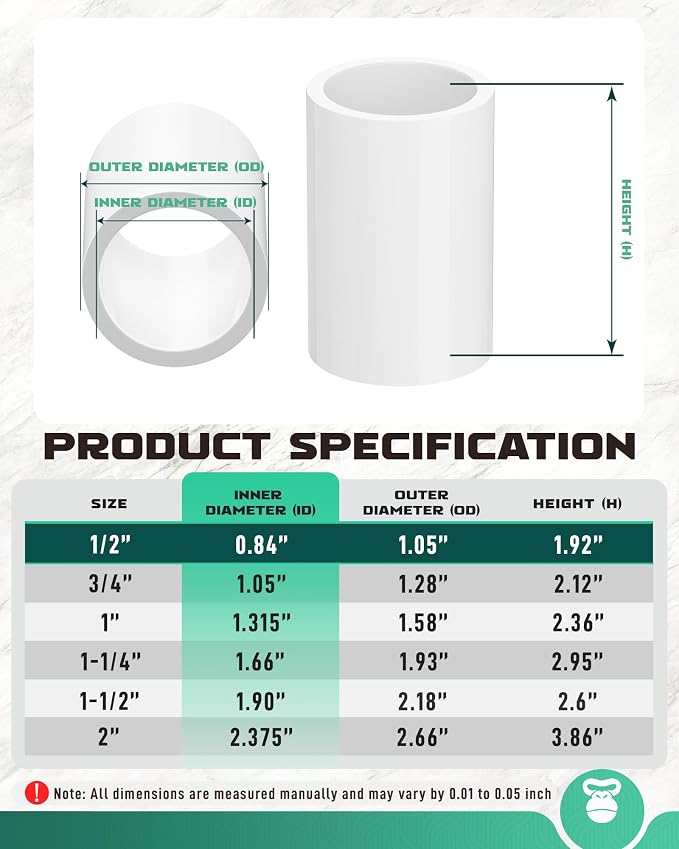 1/2 Inch PVC Pipe Coupling, White,20 Pack | Fits 0.84 Inch OD Pipe, SCH40 Socket x Socket Coupler with Center Stop for Sprinkler Repair and DIY Projects