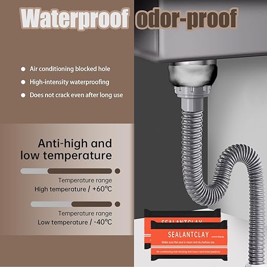 8 Pcs Gray Seal Putty,Waterproof Duct Seal Repair Sealing Clay & Moldable Silicone Putty,Ideal for Sealing Drain Connections, Wall Holes, and Air Conditioning Openings, Reliable and Efficient.