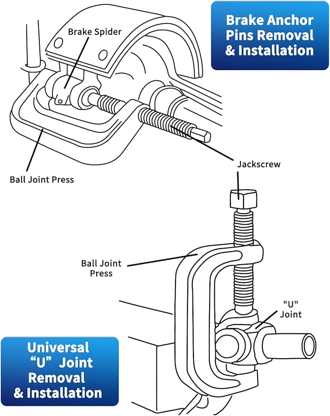 ATPEAM Ball Joint Service Tool | Heavy Duty Ball Joint Press & U Joint Removal Tool Kit with 4wd Adapters, for Most 2WD and 4WD Cars and Light Trucks