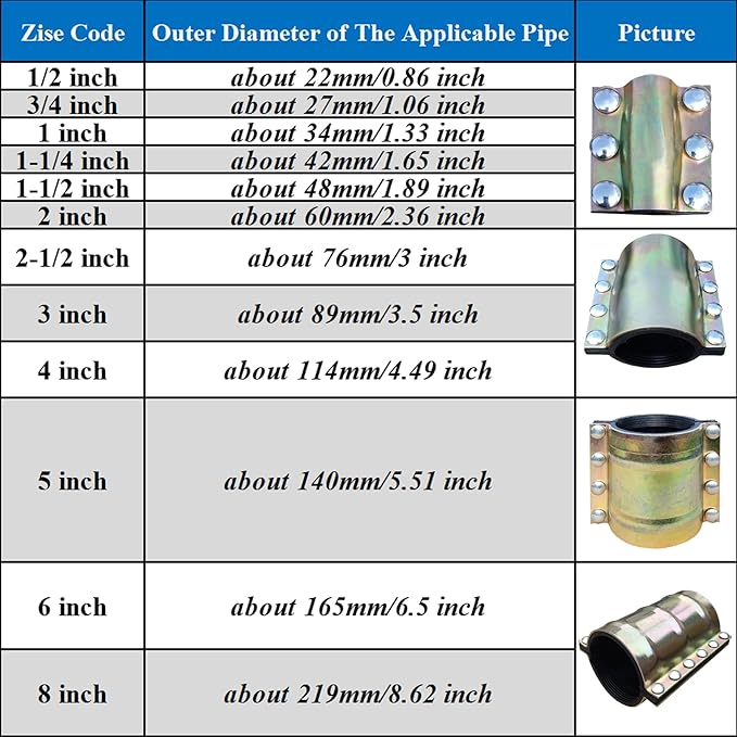 Water Pipe Repair Clamp,OD of The Applicable Pipe is About 1.33 inch,Leak Sealer for Pipes and Plumbing,Length About 4 inch,Suitable for PE/PPR Pipes,Steel/Iron Pipes