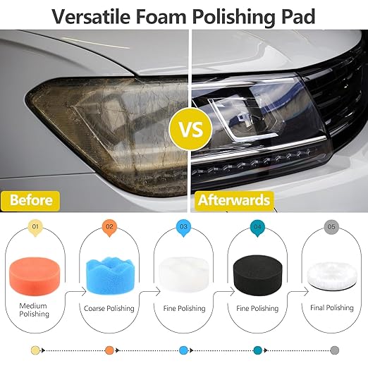 193Pcs 2 Inch Polishing Kit Hook and Loop Sanding Discs, Headlight Restoration Kit - 80 to 10000 Grits Wet Dry Sandpaper Buffing Sanding Pads with 1/4" 1/8" Shank, for Metal, Wood, Auto, Glass