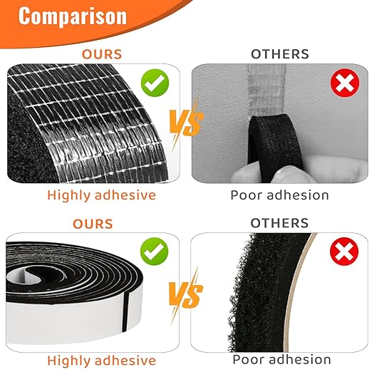 High Density Foam Tape - 3/4'' x 1/4'' x 13Ft Weatherproof Adhesive Prevent Condensation Heat Resistant Flame Retardant Weather Stripping Easy to Cut & Install & Remove for Car Doors Pipes Windows