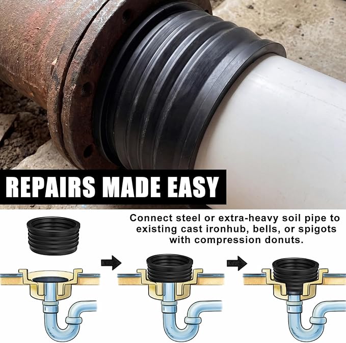 4 Pack 4'' to 4'' Cast Iron Hub to PVC Adapter Sewer Pipe Repair Kit Flexible Seal Fitting for Schedule Pipes Leak Resistant Corrosion Proof Durable