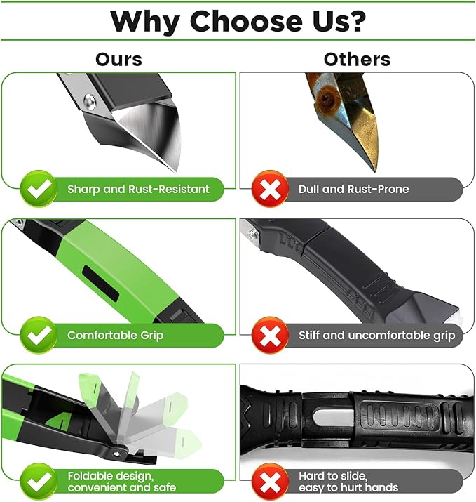 6 in 1 Silicone Caulking Tool Kit with Caulk Grout Remover Tool Sealant Finishing & Smoothing Tool, Grout Scraper, 6 Reusable Pads and Adhesive Residue Scraper for Kitchen Bathroom Tile Sink (Green)