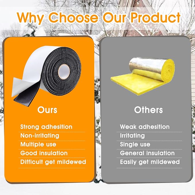 2 Inch*13Ft Pipe Insulation Tape 2 Pack, Weather Resistant Water Wrap Tape | Outdoor Water Pipe Insulation Wrap, Foam Pipe Wrap Insulation for Water Pipes (Black)