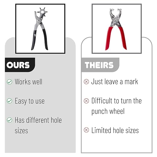 UNCO- Leather Hole Punch Tool, 5/64", 3/32", 7/64", 1/8", 5/32", 3/16" | 6 Different Hole Sizes, Durable Hole Punch for Watch Bands, Straps, Dog Collars, Saddles, Shoes, Fabric, DIY Craft Projects
