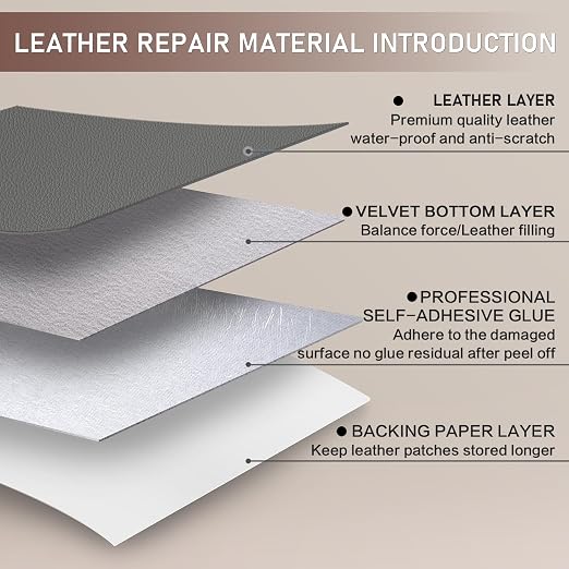 Self Adhesive Leather Repair Patch Kit, 4" x 63" Large Vinyl Leather Repair Tape for Furniture, Car Seat, Couch, Sofa, Chair Medium Grey