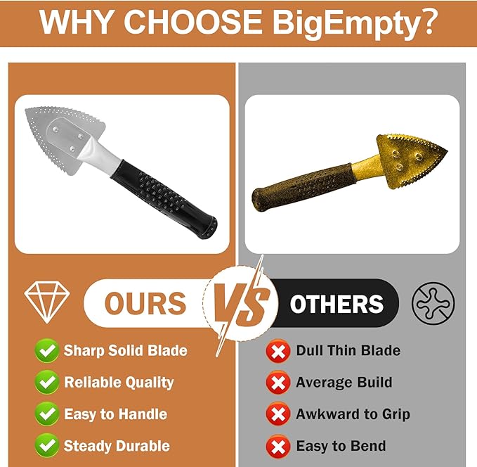 BigEmpty 45200 Metal Window Zipper Opener Deglazing Tool and Scraper Cuts Dried Paint Hardened Caulk