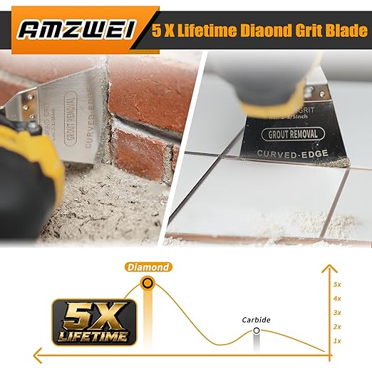 AMZWEI 6PCS 2-3/5Inch Diamond Oscillating Multi Tool Blades for Grout Removal, Cleaning Mortar, Curved Edge Grout Removing Saw Blades Fit Dewalt Milwaukee Porter Cable Rockwell Ryobi