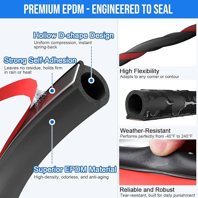 alophoty 20 Ft Rubber Weather Stripping Door Seal, D Shaped Automotive Weather Stripping, Car Door Seal Strip, Self Adhesive Soundproofing Weatherstripping for Doors Windows Car Truck Auto RV