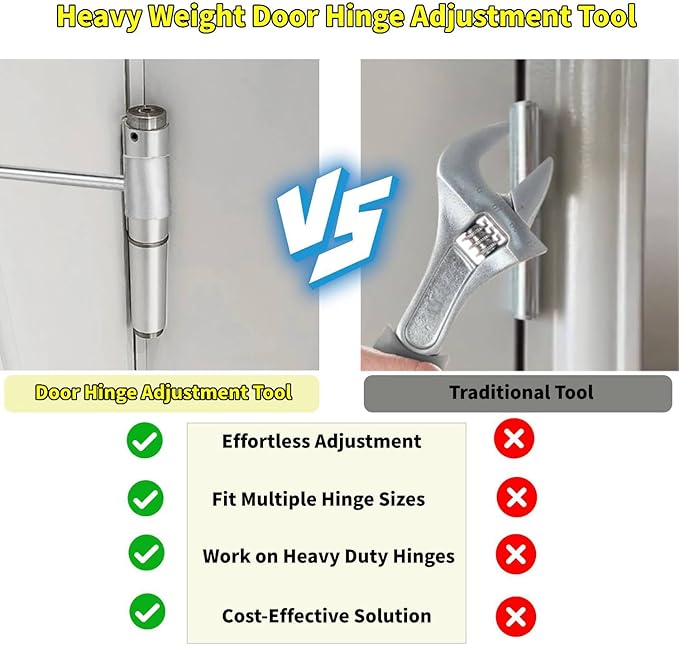 Door Hinge Adjustment Tool, Door Hinge Repair Tool, Hinges Gap Adjusting Wrench, Adjustable Door Hinge Spanner, Hand Tools for Hinge Adjustment (14-18mm)