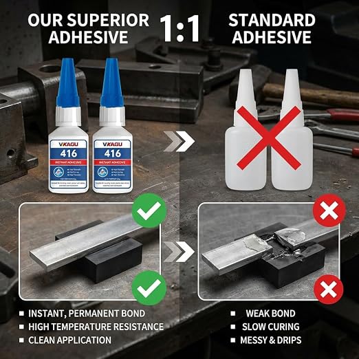 416 Super Bonder Instant Adhesive Clear for High Temp & Vibration 20g Suitable for Metal Plastic and Rubber 2 Pack