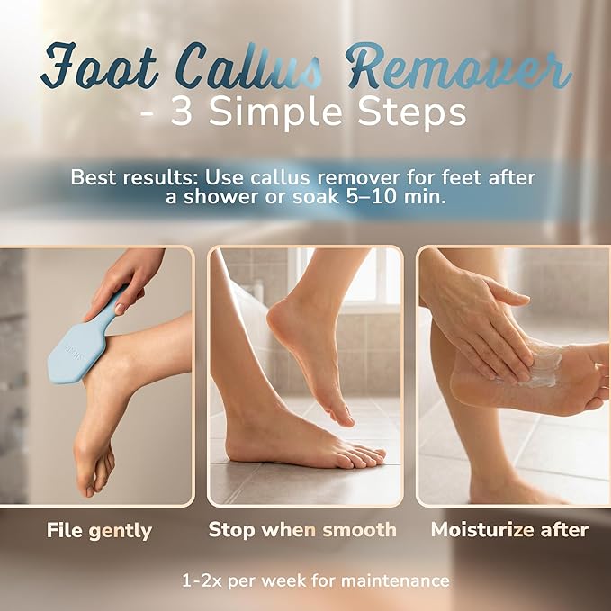 SILKLE Nano Glass Foot File - Silicone Foot Callus Remover for Feet and Cracked Heels - Heel Scraper for Dead Skin - Ergonomic Foot Scrubber & Exfoliator for Shower with Non-Slip Grip - Blue