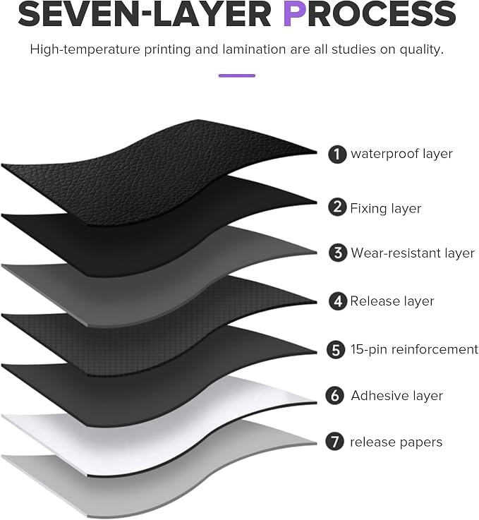 2PCS Leather Repair Patch,Car Accessories Universal PU Vinyl Self Adhesive Leather Repair Patch for Car Upholstery Seat,Ideal for Covering Tears,Scratches (Black)