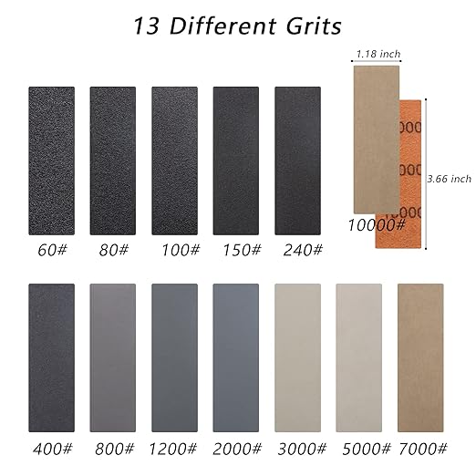ZEHIQ 130PCS Mini Detail Sanding Kit 60-10000 Grit, Wet/Dry Hook-and-Loop Silicon Carbide Sandpaper with 3.5"x1" Ergonomic PU Sanding Block for DIY Wood Metal Furniture Polishing