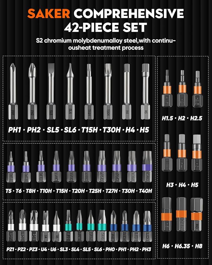 Saker 42-in-1 Magnetic Screwdriver Kit with T Handle Multi-Bit Ratchet Screwdriver Set for Home, Computer, Bicycle, Furniture, DIY Gifts Dark Grey
