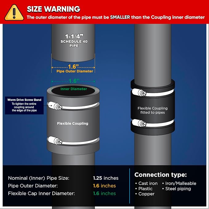 Supply Giant 6I45 Flexible Pvc Coupling with Stainless Steel Clamps, 1.6" Inner diameter for 1-1/4" Nominal Pipe, Black