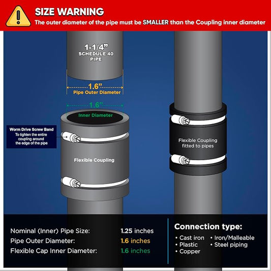 Supply Giant 6I45 Flexible Pvc Coupling with Stainless Steel Clamps, 1.6" Inner diameter for 1-1/4" Nominal Pipe, Black