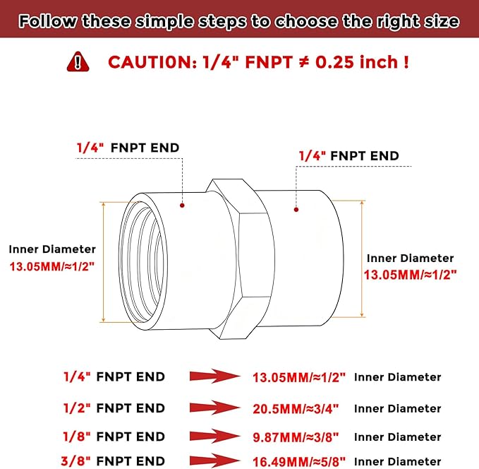 8 Pack Pipe Fitting Set, 1/8" x 1/8",1/4" x 1/4", 3/8" x 3/8", 1/2" x 1/2" FNPT to FNPT Solid Brass Pipe Fitting Coupler, Brass Coupling Hose Fittings Adapter (Each of 2)