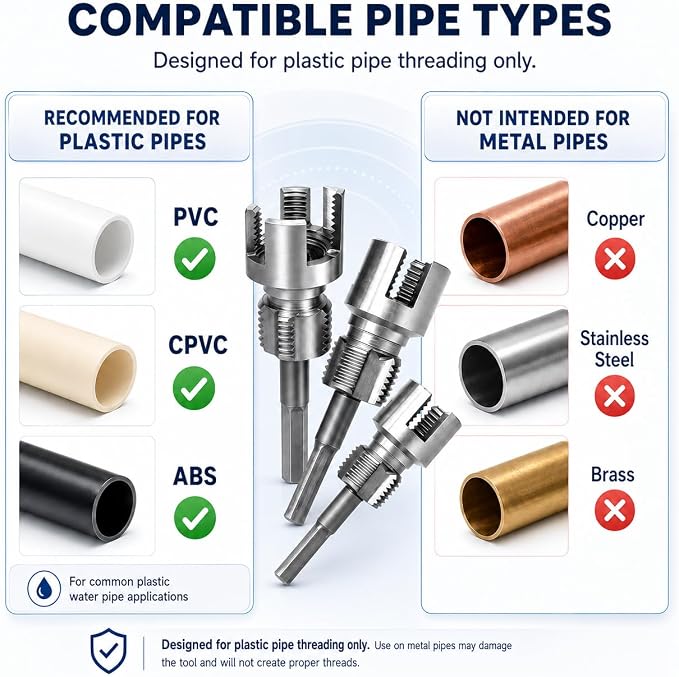 PVC Pipe Threader Kit, Internal And External Threading Tool For 1/2 3/4 1 Inch Plastic Pipes, Drill Compatible Pipe Thread Cutting Tool Set With 3 Hex Adapters, Gloves And Thread Seal Tape