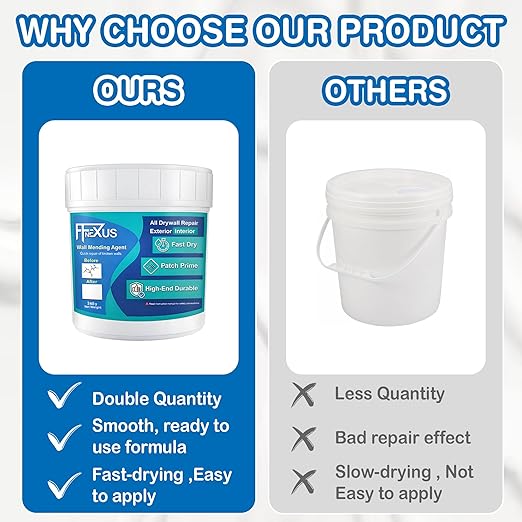 Drywall Repair Kit – 2×8.47 oz Putty Jars with 2×2″ & 4×4″ Wall Patch Mesh, Small & Large Scrapers & 2 Sandpapers | Quick-Dry Spackle & Sheetrock Crack Filler for Wall, Ceiling & Plaster Repair