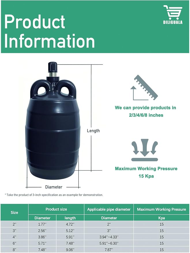 DILIGUALA Inflatable Pipe Plug (Airbag) for Drainage Pipe & Sewer Pipe, Water Shut Off Tool with Accessories - Plumbing Tool for Pipe Repair, Closed Water Testing & Temporary Blocking (3 inch)