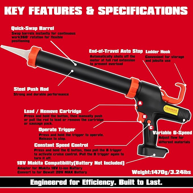 5500N Cordless Sausage Gun, 6-Speed Power, 1200 ml/min Output, 20oz Sausage & 300ml Cartridge Compatible, Anti-Drip, Compatible with Makita 18V & DEWALT 20V MAX, Tool Only (Battery Not Included)