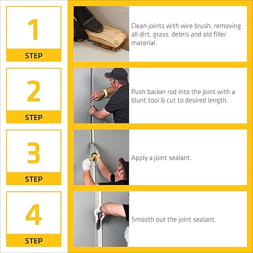 SIKA Closed Cell Foam Backer Rod, Gray, 3/4" Diameter x 20' Long, Water-Resistant Joint Filler for Sealant Application, Flexible and Durable for Cracks and Joints