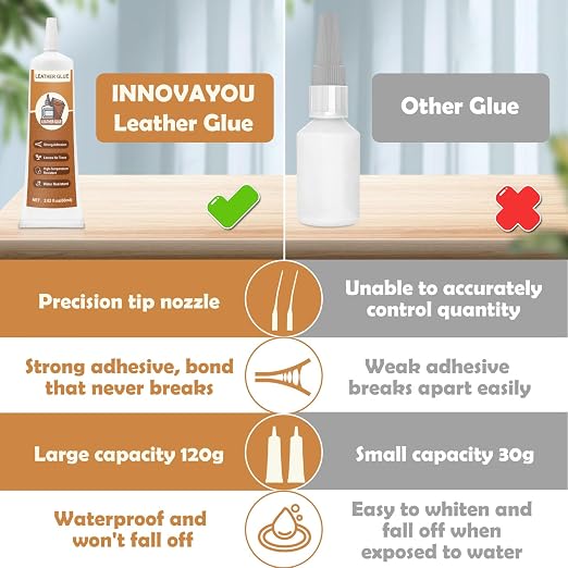 Leather Glue 120ml, Leather Glue Adhesive Instant Bonding Permanent Clear Soft Strong Waterproof, Suitable for Sofas, Car Seats, Purses