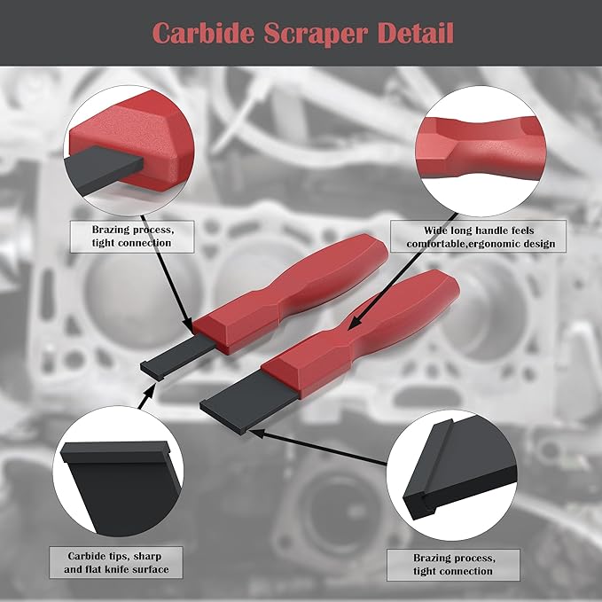 Carbide Scraper, Super Carbide Gasket Scraper for Metal and Automotive, 1-1/4 Inch and 5/8 Inch Carbide Scraper Set (2-Piece)