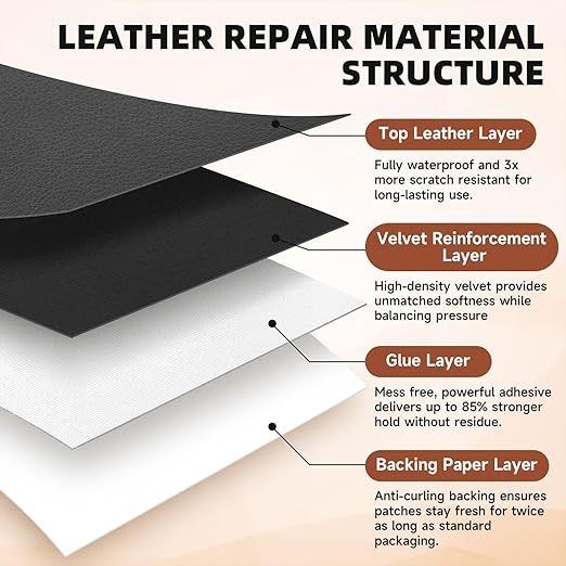Leather Repair Tape, self-Adhesive Leather Repair Patch, for car seat Repair, Suitable for Sofas, Furniture, Seats, Strong Adhesive Leather Repair Tape (Gray, 15.7 x 78.7in)