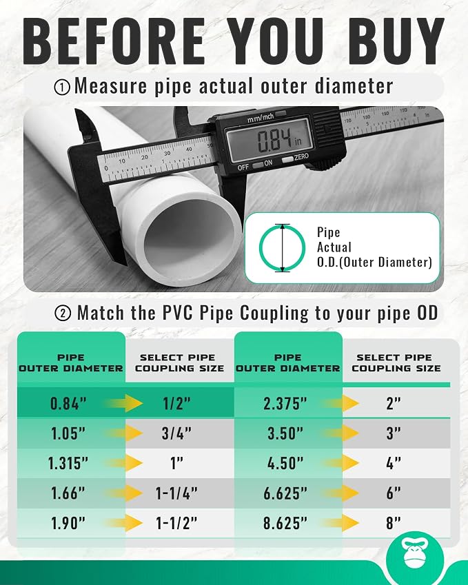 1/2 Inch PVC Pipe Coupling, White,20 Pack | Fits 0.84 Inch OD Pipe, SCH40 Socket x Socket Coupler with Center Stop for Sprinkler Repair and DIY Projects