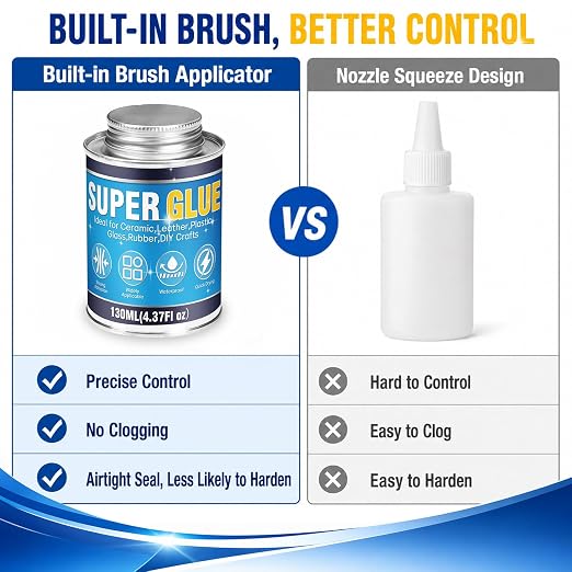 Super Glue, 4.37 Fl OZ All-Purpose Strong Adhesive for Plastic, Metal, Ceramic, Leather, Wood, Fast-Drying Cyanoacrylate Glue with Brush Applicator for DIY and Household Repairs, Long-Lasting Bond